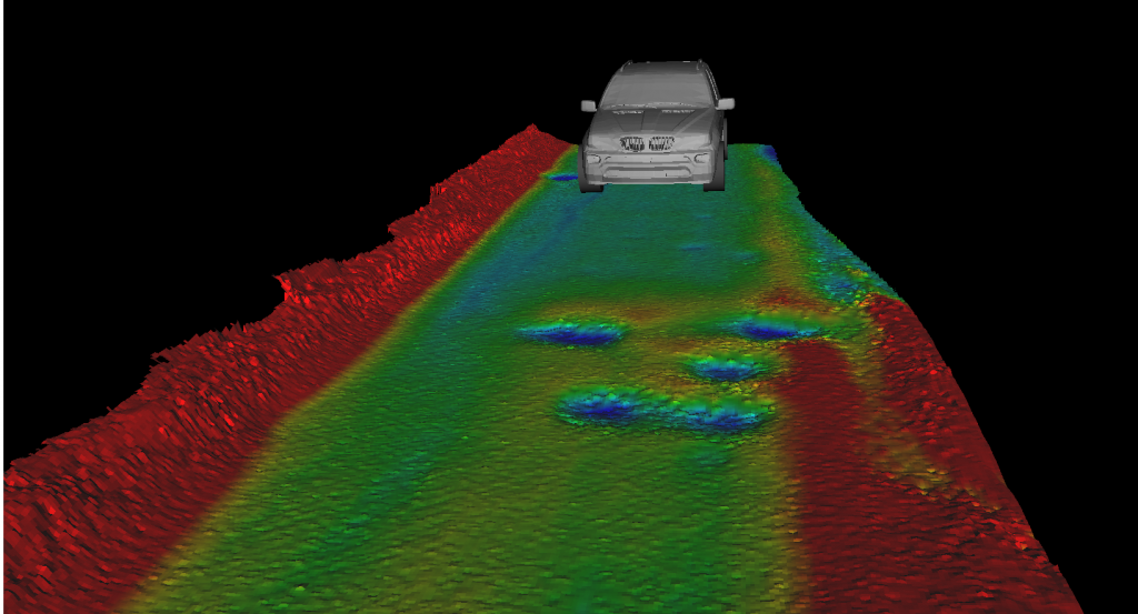 XenomatiX_Pothole_Detection_Lidar_Application